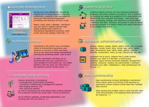 Booklet Designs